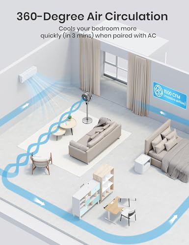 Pedestal Fan with Remote Control for Quiet 360° Air Circulation in Home Bedrooms and Living Rooms
| 20db Super Quiet St