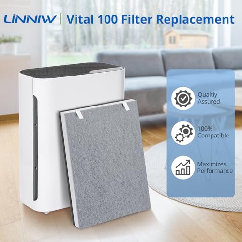 LEVOIT Vital 100 True HEPA 2 Pack Replacement Filter H13 and Activated Carbon Set for Air Purifier, Suitable for H13 Fi