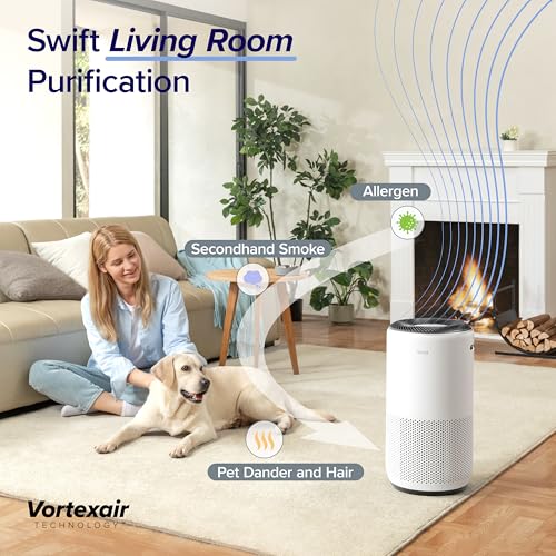 Levoit Home Air Purifiers Large Room Up to 1733 Ft² White  
Levoit Air Purifiers for Home White With HEPA Sleep Mode and