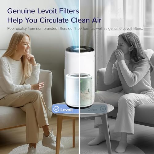 LEVOIT Core 400S-RF Replacement Filter, High-Efficiency Activated Carbon for Smoke, Odor, Allergens and Pollen Removal, 