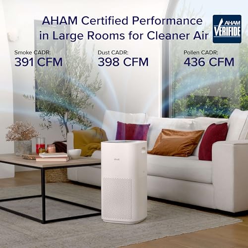 LEVOIT Core 600S-P Air Purifier for Home, Large Room Up to 2933 Ft², Smart WIFI & PM|5 Monitor, White  
LEVOIT Core 600S