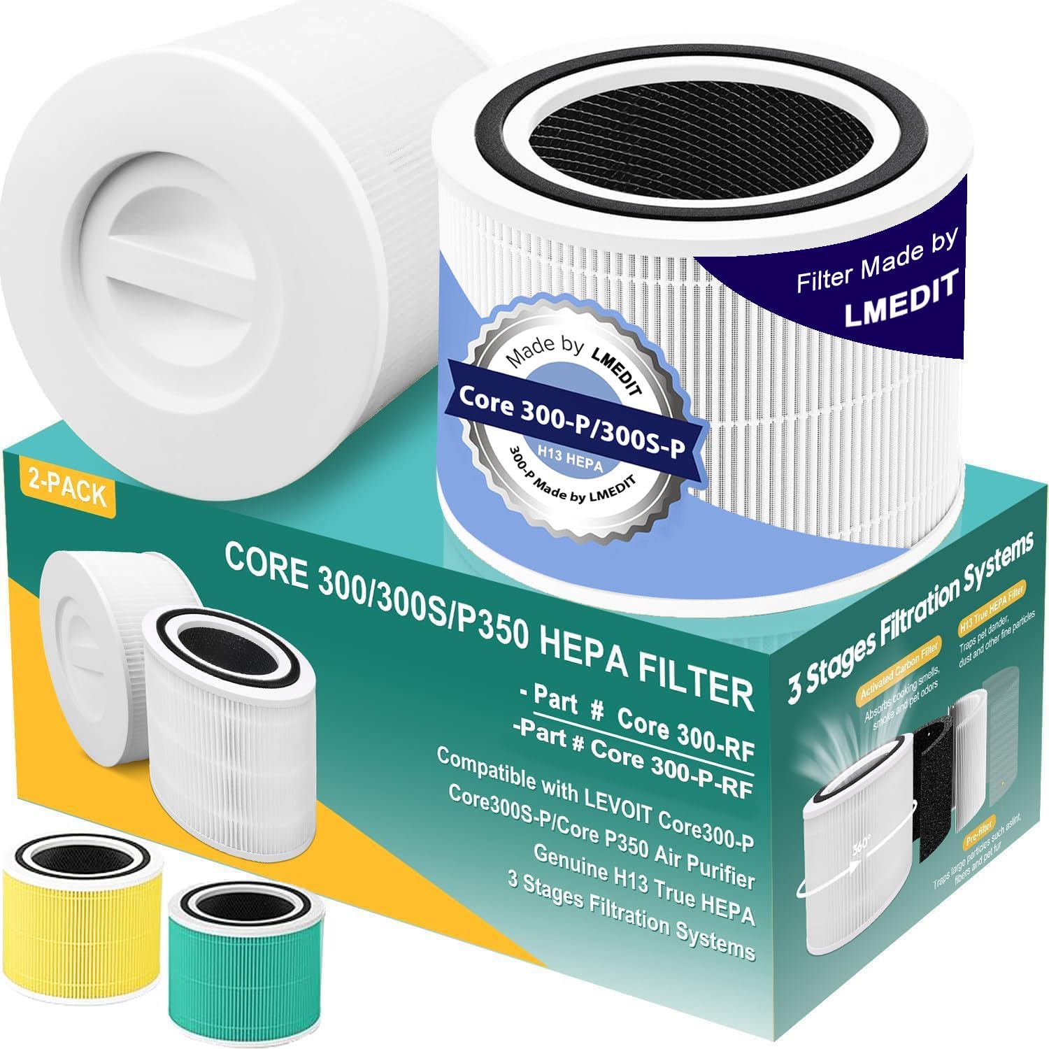 LEVOIT Core 300 Air Purifier H13 True HEPA Filter for Core 300S,P350,3Pack Secure Filter Replacement,HEPA and Activated